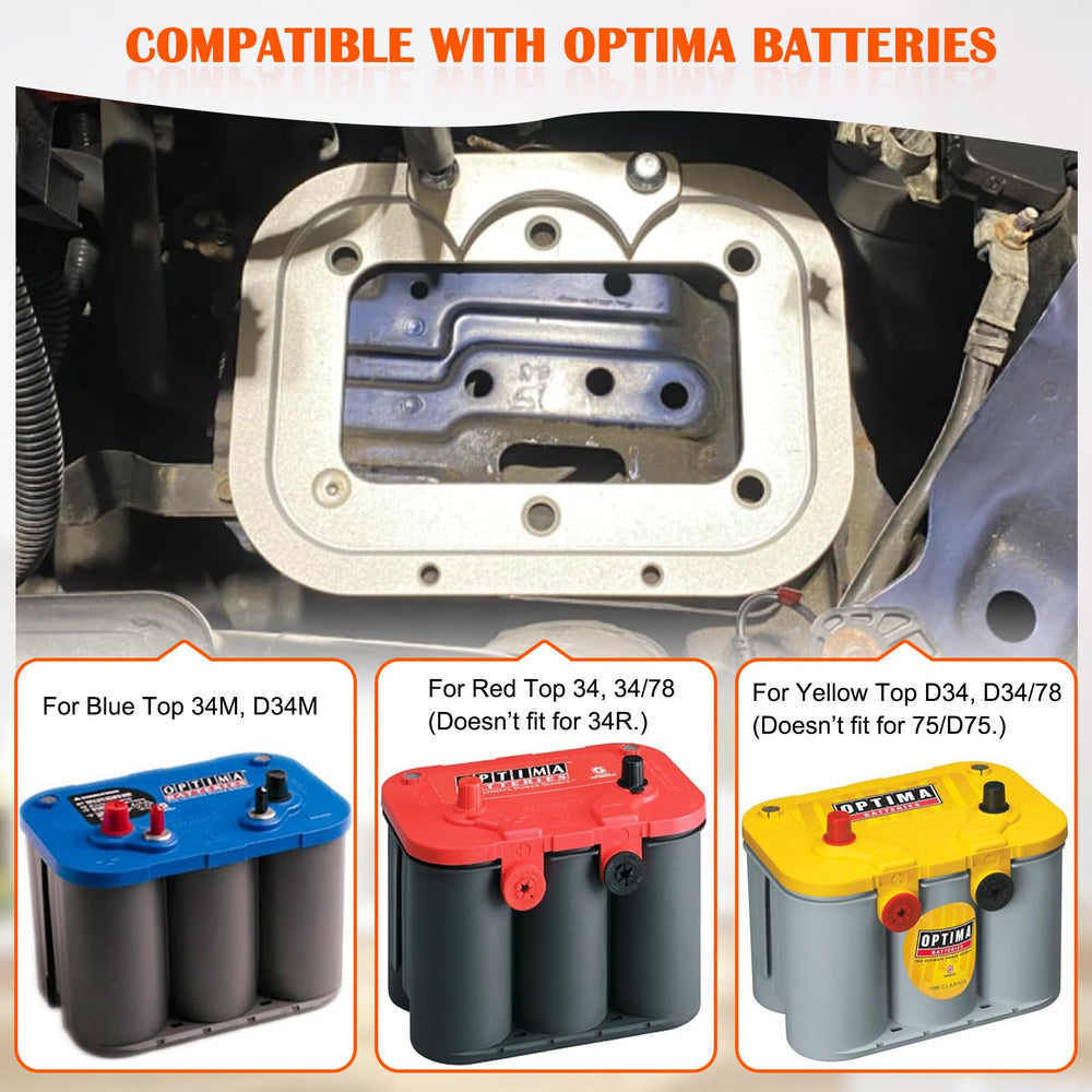 Bonbo Blue Top fitment illustrating Optima compatibility
