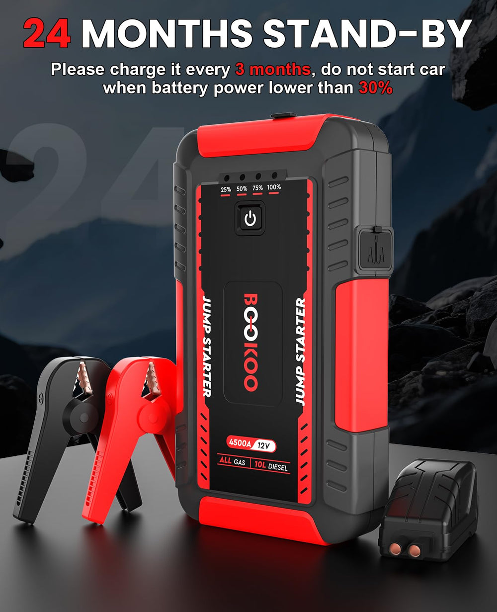 BOOKOO Jump Starter 4500A compact design fits in glove compartments easily.