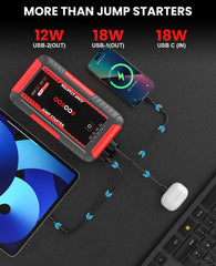 BOOKOO Jump Starter 4500A USB ports support simultaneous charging of devices on trips.