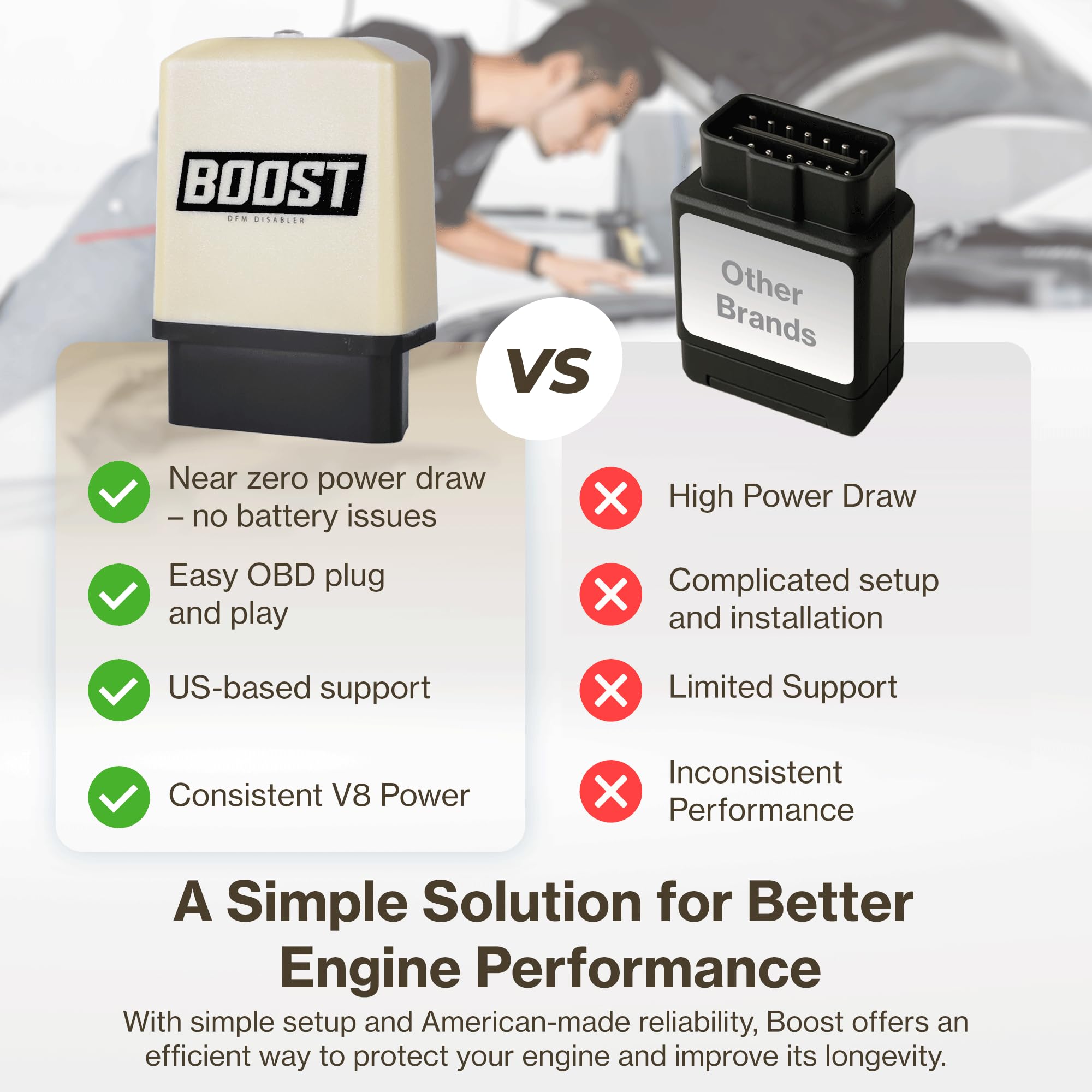 Boost DFM Disabler compact design fits neatly under the dash for simple setup.