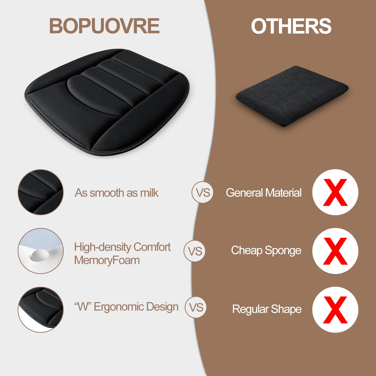 BOPUOVRE memory foam cushion on an office chair for desk comfort.