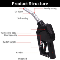 BORRITT ergonomic trigger and guard provide comfortable one-handed control.