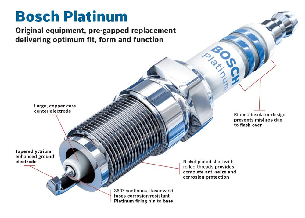 Bosch 6716 OE spark plug side view demonstrates durable, long-lasting performance in everyday driving.