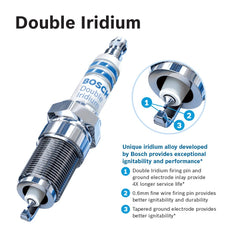 Bosch 96302 pre-gapped out of box demonstrates fast installation.