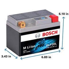 Bosch BLP20L packaging box communicates safety specs and installation guidance.