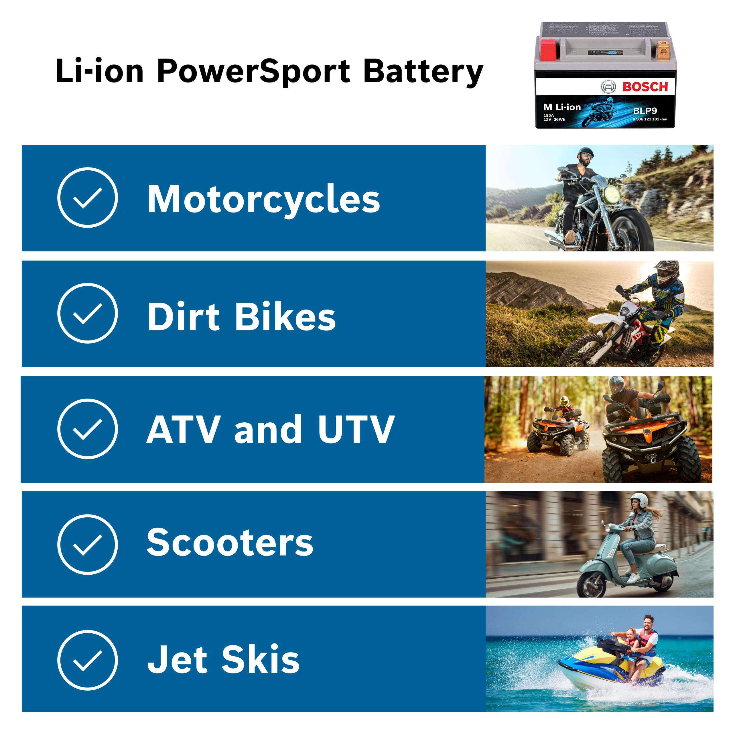 Bosch BLP5S 18-month warranty adds peace of mind for riders.