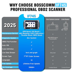 BossComm IF745 OBD2 functions with DTC lookup and I/M Readiness for troubleshooting.