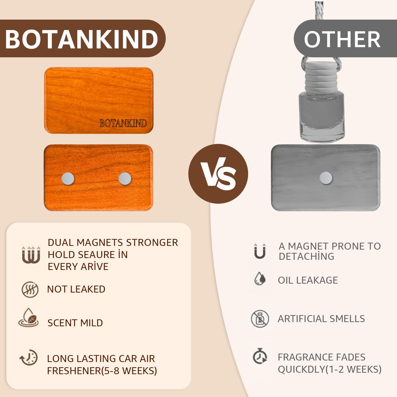 Botanikind visor-clip magnet design demonstrates easy attachment to sun visor.
