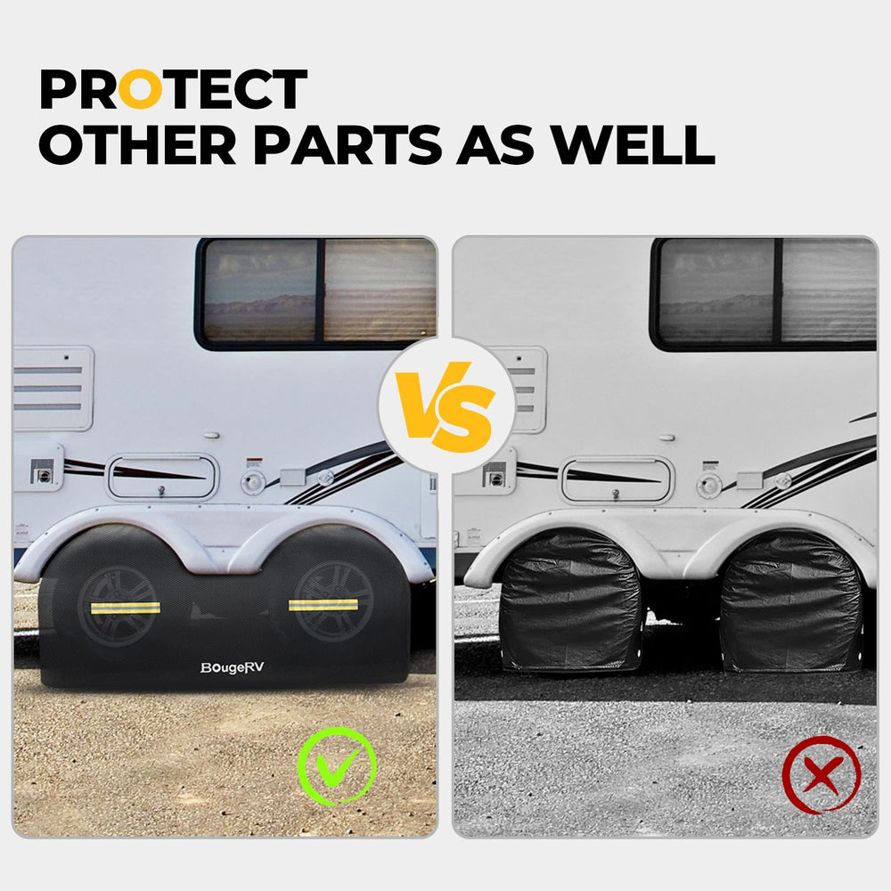 BougeRV fit-check for 27-30 inch tires ensures proper coverage