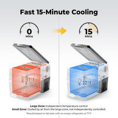 BougeRV 42QT fridge front control panel with quick temperature tweaks.