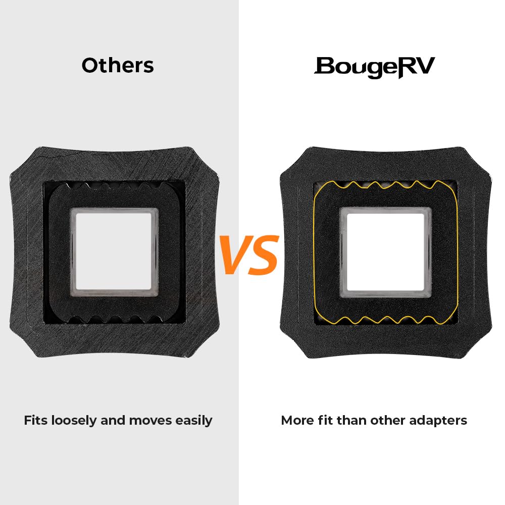 BougeRV adapter converts Class III/IV to I/II