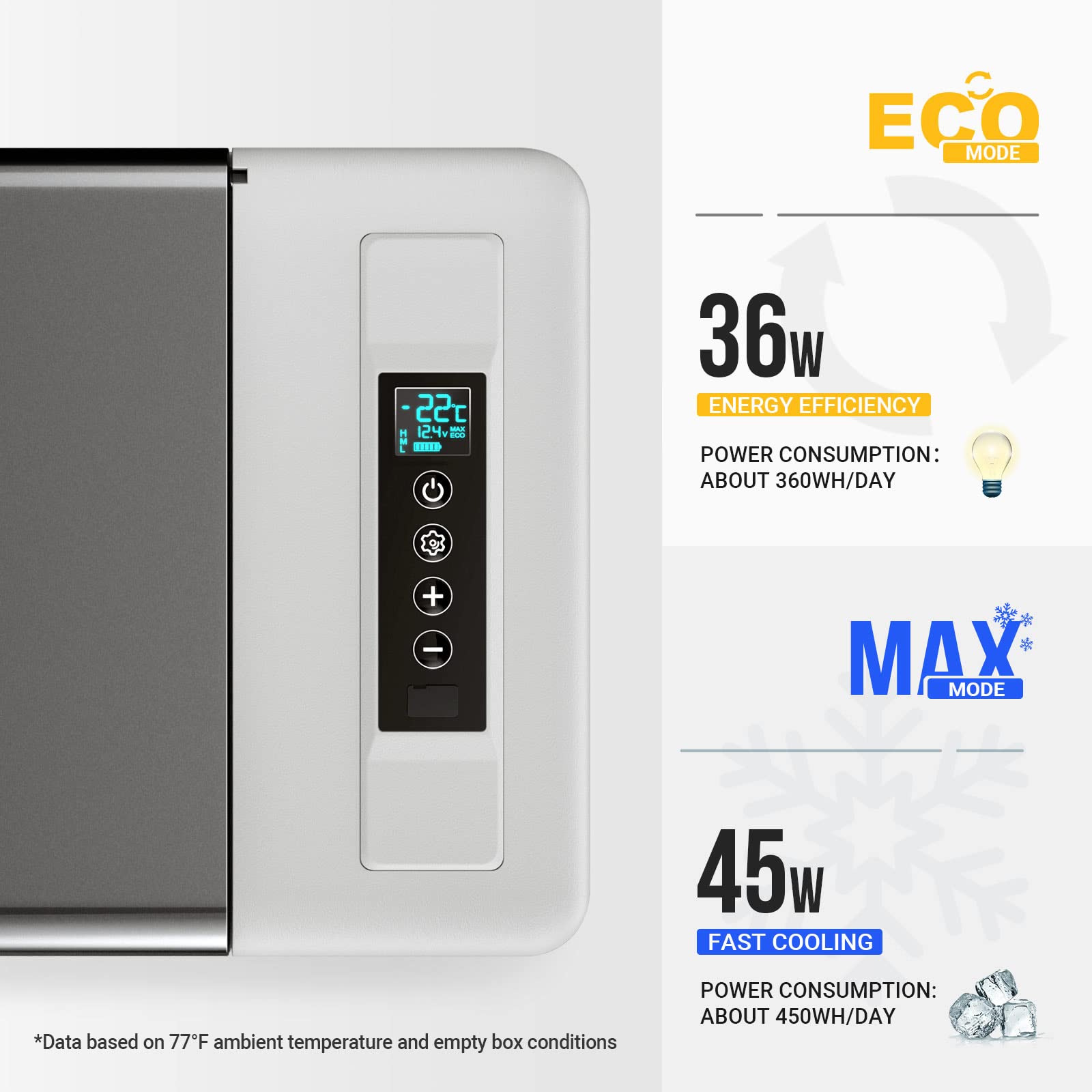 BougeRV CR28 fast cooling demonstrates rapid temperature drop.