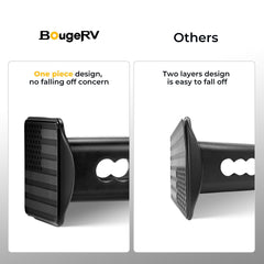 Rust-proof aluminum BougeRV hitch cover withstands all-weather use.