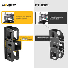 BougeRV Wall Storage Bike Rack keeps your bike gear neatly stored.