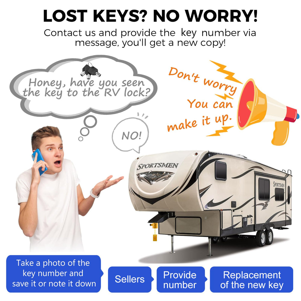 BOYISEN three keys included for convenient backups.