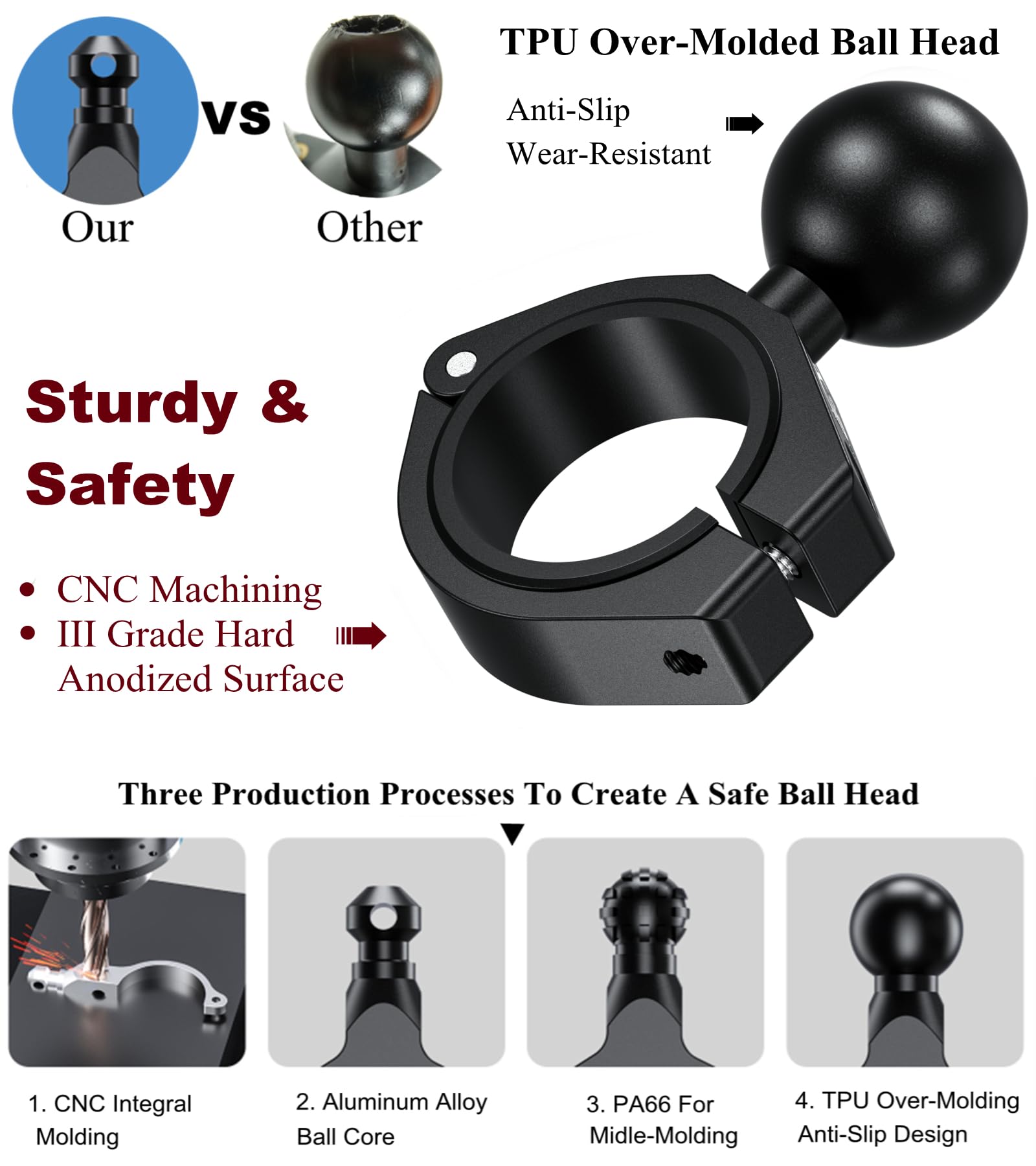 BRCOVAN aluminum ball head delivers durability and smooth articulation