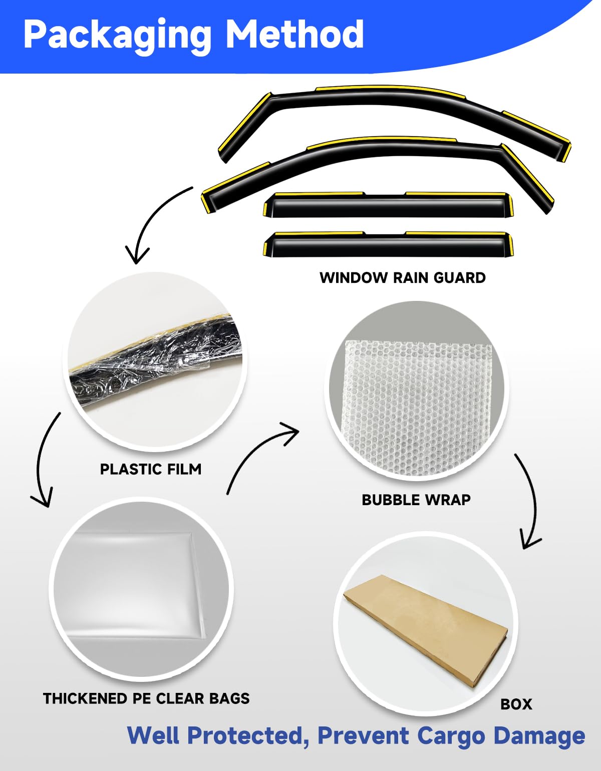 Breejoy installation demonstration emphasizes secure fit and paint-friendly adhesive.