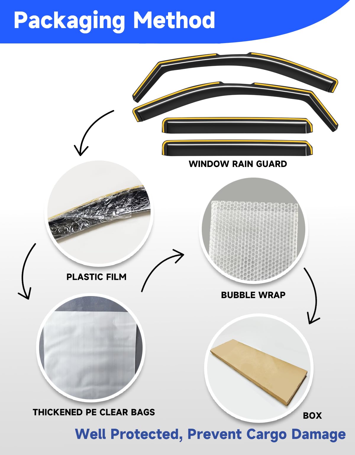 Breejoy weather-ready deflector on a heavy-duty truck