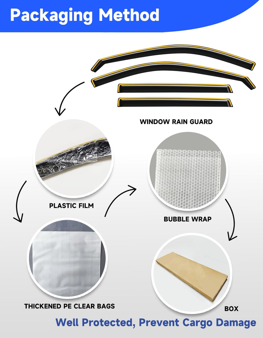 Breejoy wind-noise reduction delivers calmer drives with cracked windows.