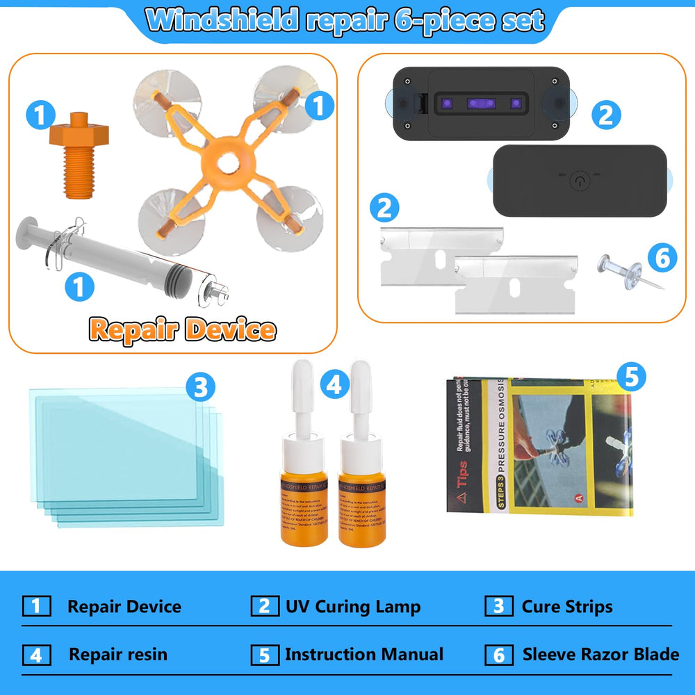 Brennenstuhl packaging confirms contents for curbside windshield repair.