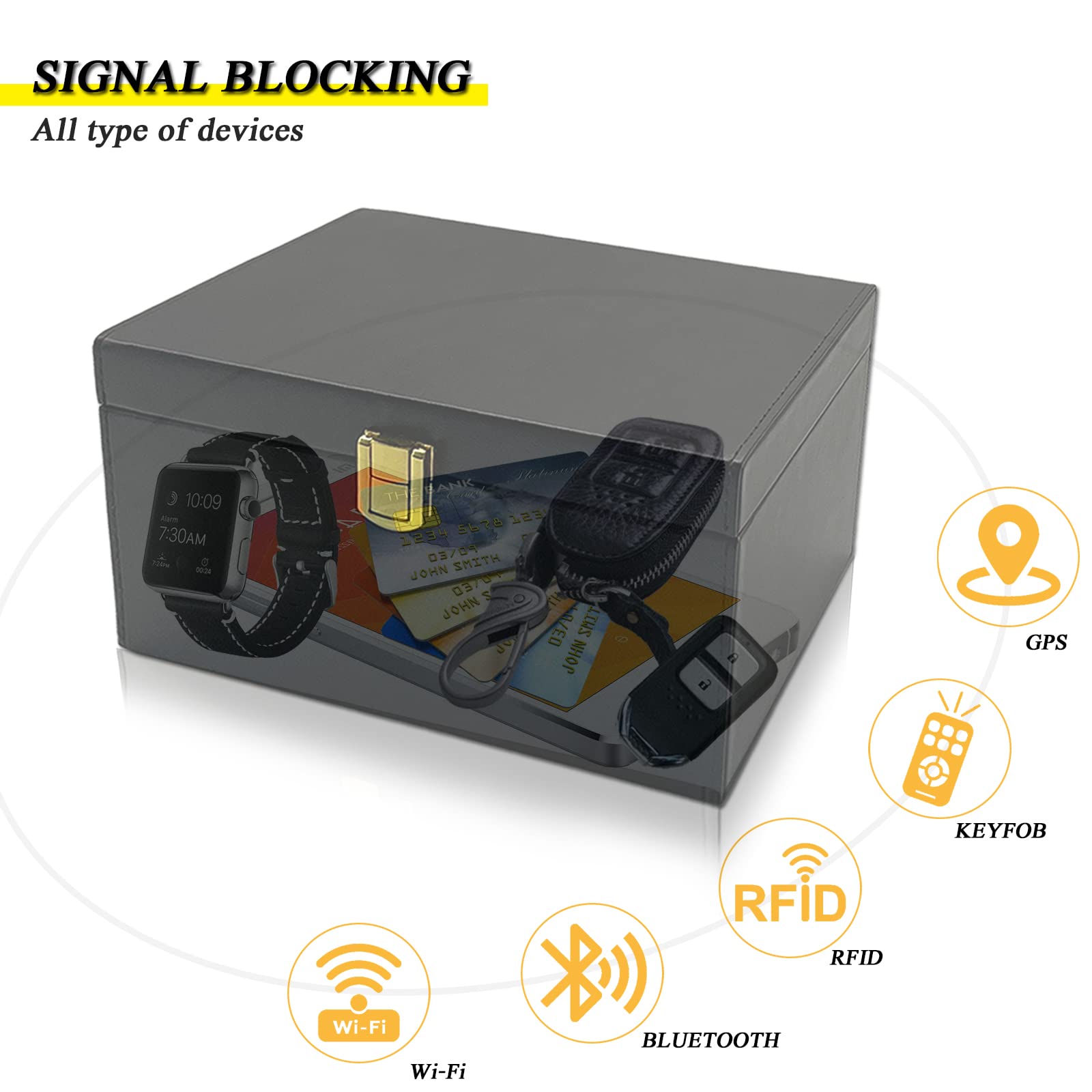 Briidea Faraday Box multi-key storage demonstrates space for spare keys and family sets.