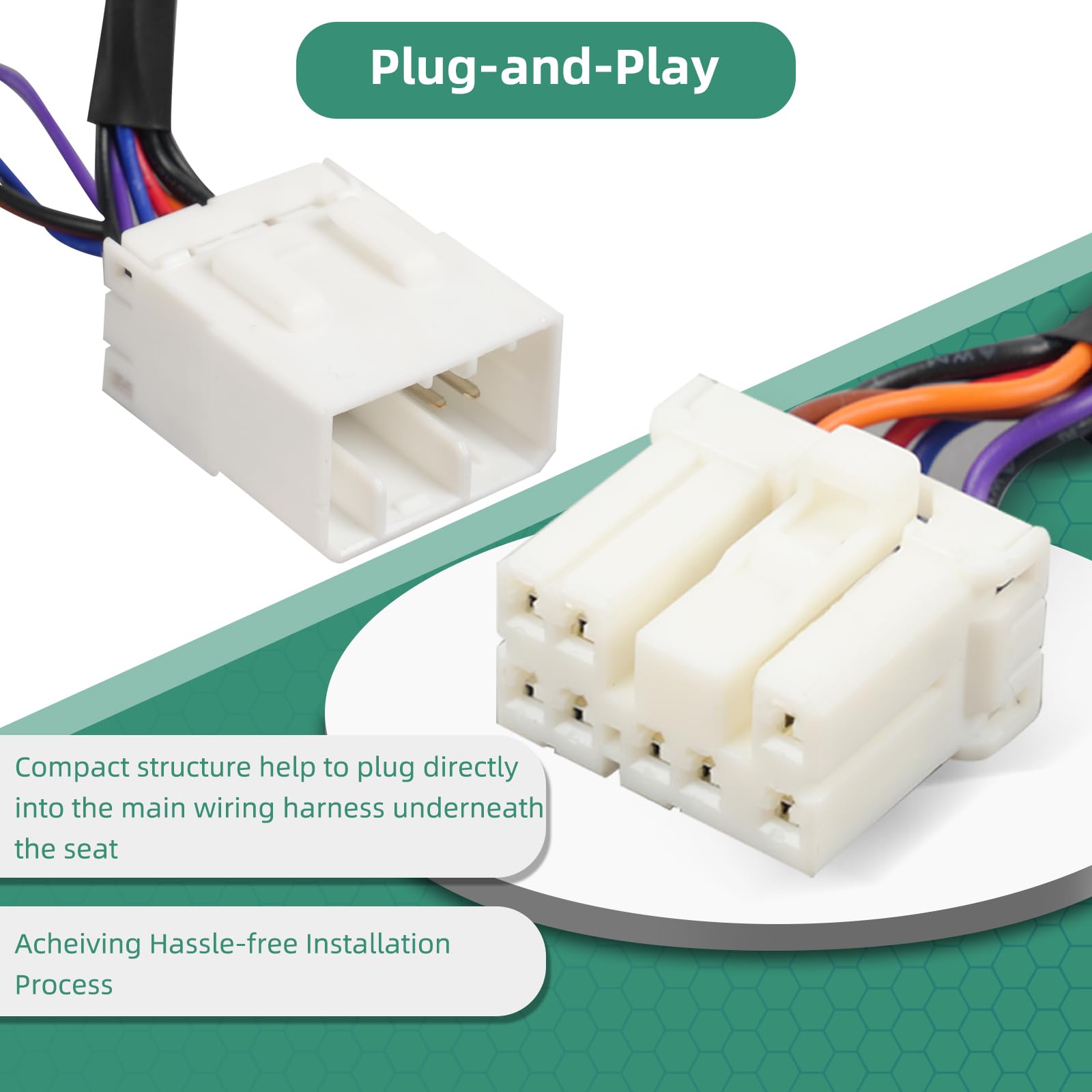 briidea SAE J1690 and IEC 60809 compliant Harley kit for reliable performance