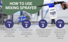 BRODYS Coil Blaster foaming wand enhances foam for better surface coverage.