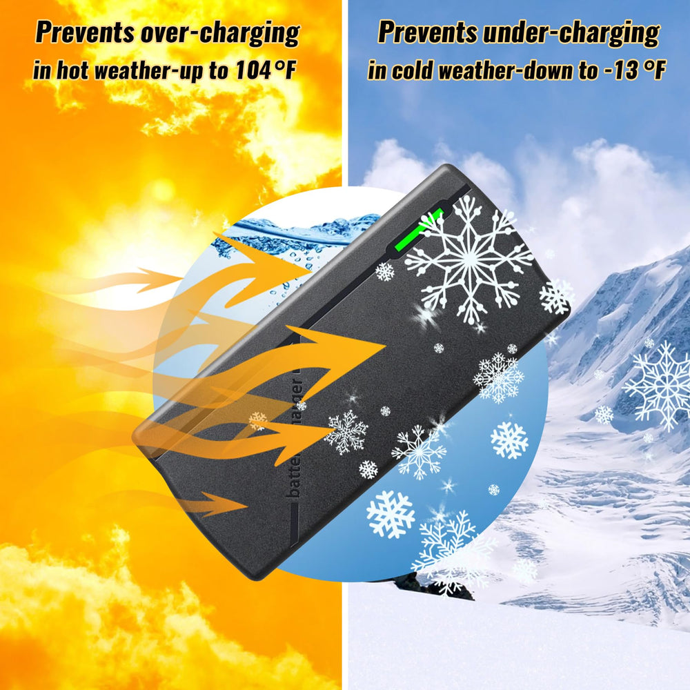 Brooday charger with alligator clips for easy LiFePO4 battery attachment.