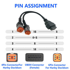BSNOVT 12-inch OBD2 cable provides flexible Harley connections.