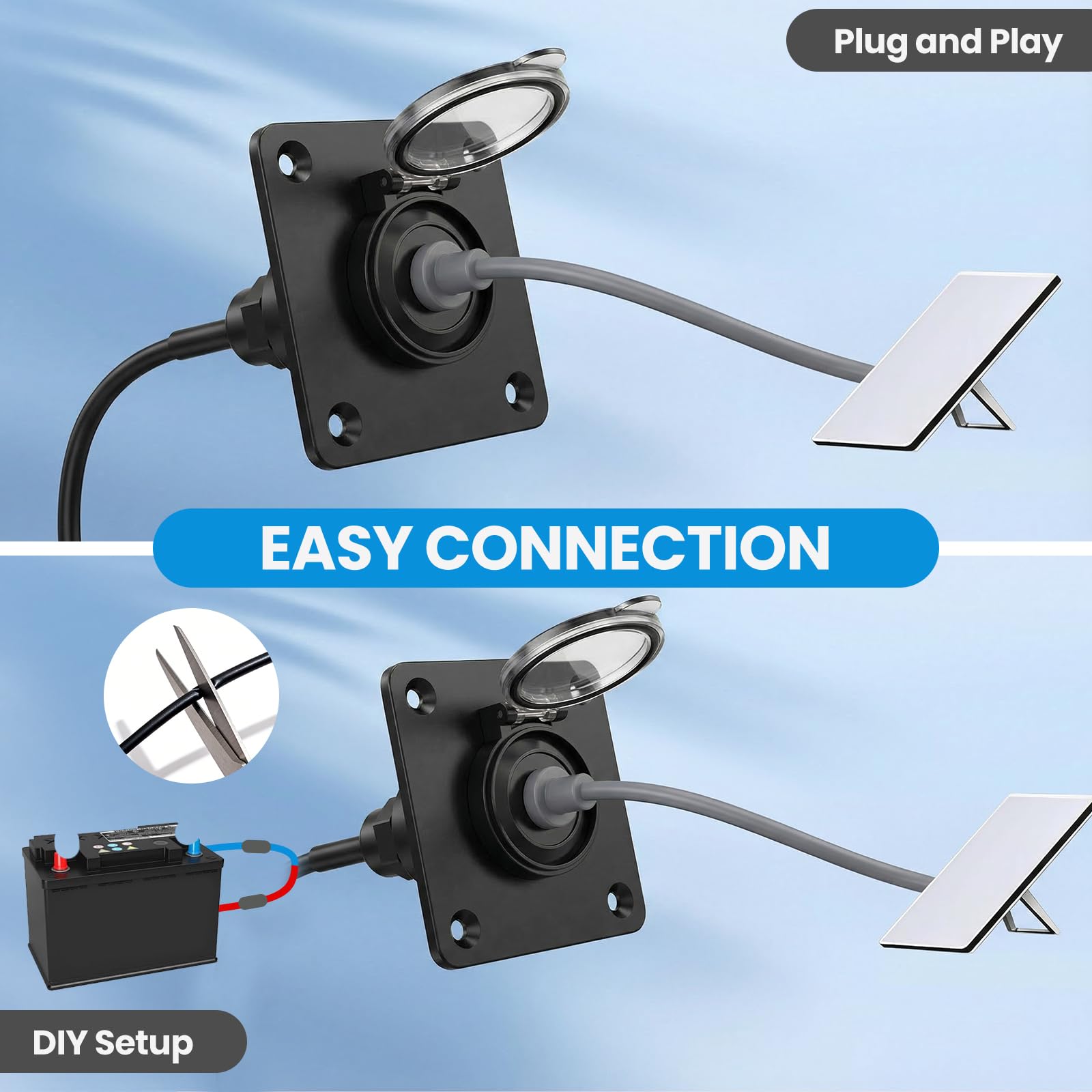 BTOBTYD off-grid readiness with portable power station integration