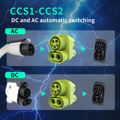 BTUYDTUY cross-standard bridge enabling seamless charging for EU CCS2 cars at US stations.