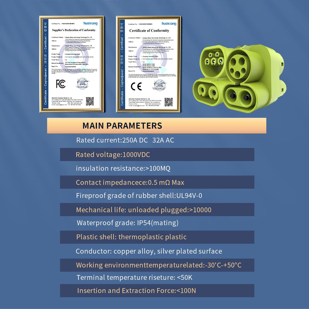 BTUYDTUY SilverCore contacts deliver higher conductivity and durable performance.