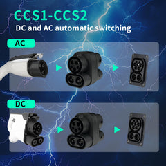 BTUYDTUY adapter illustrating US‑EU cross‑standard charging bridge