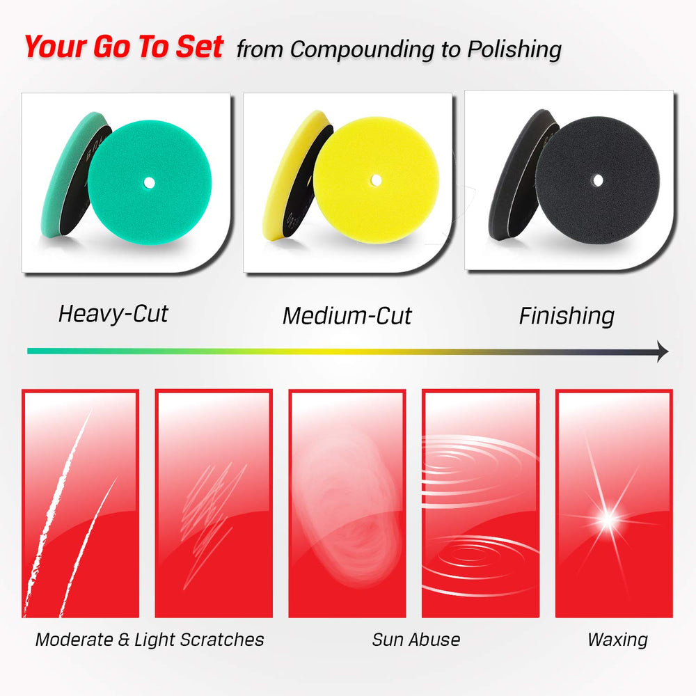 BUFFING HERO flat-pad design ensures even compound distribution.