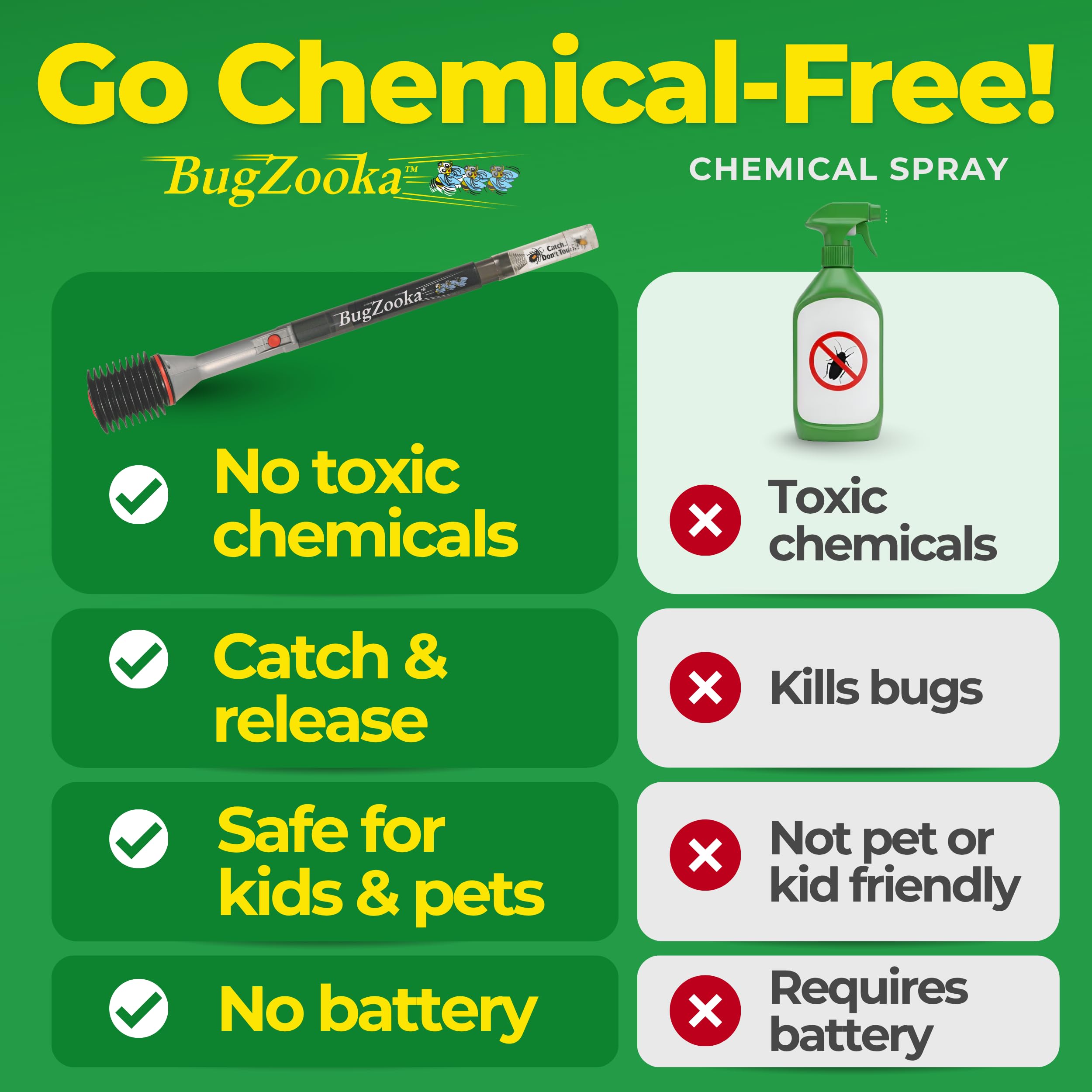 BugZooka ergonomic trigger design offers comfortable bug removal for all ages.