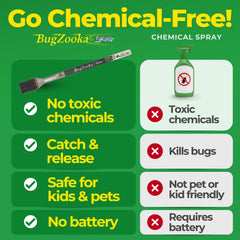 BugZooka ergonomic trigger design offers comfortable bug removal for all ages.