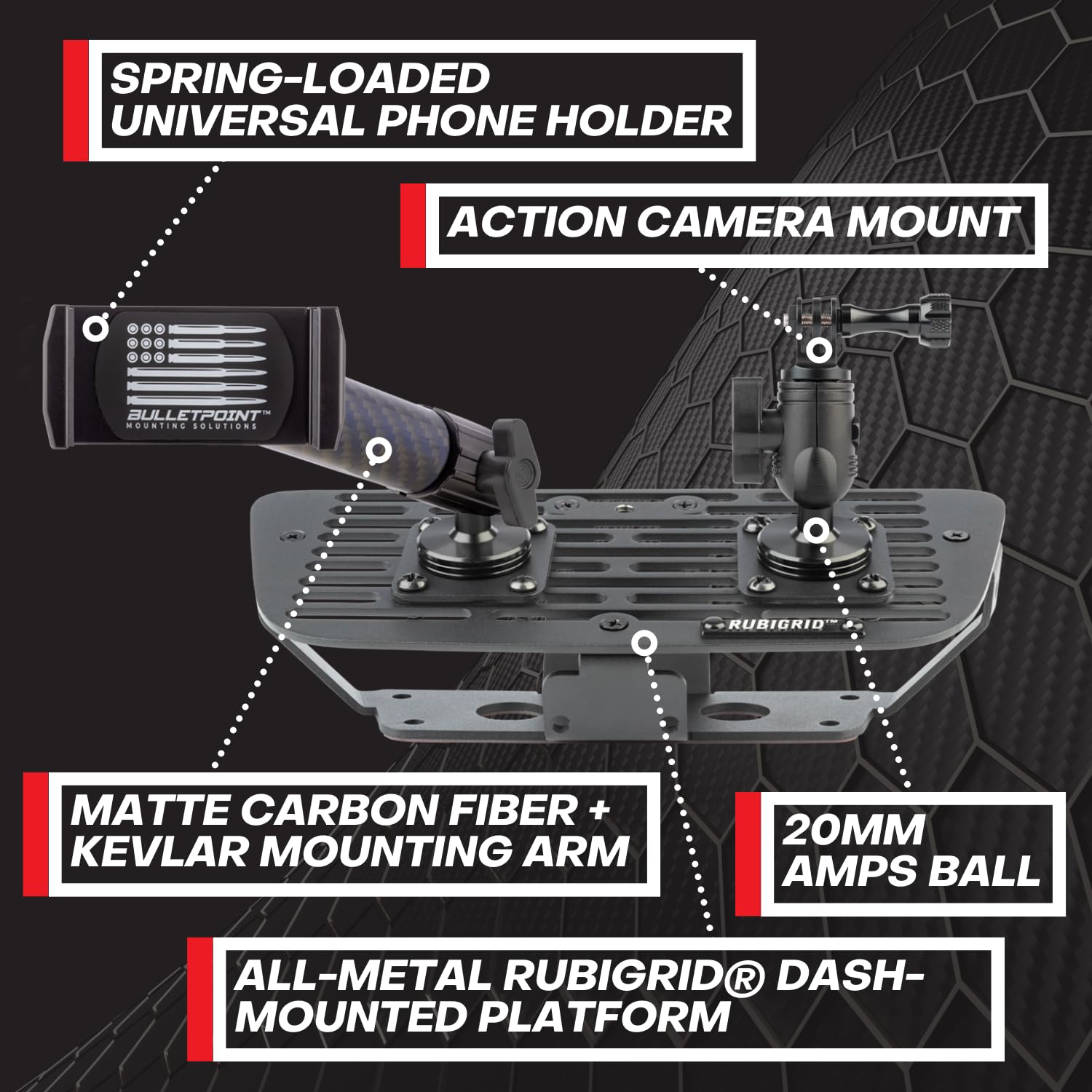 Bulletpoint RubiGrid AMPS-compatible dash mount for versatile accessories