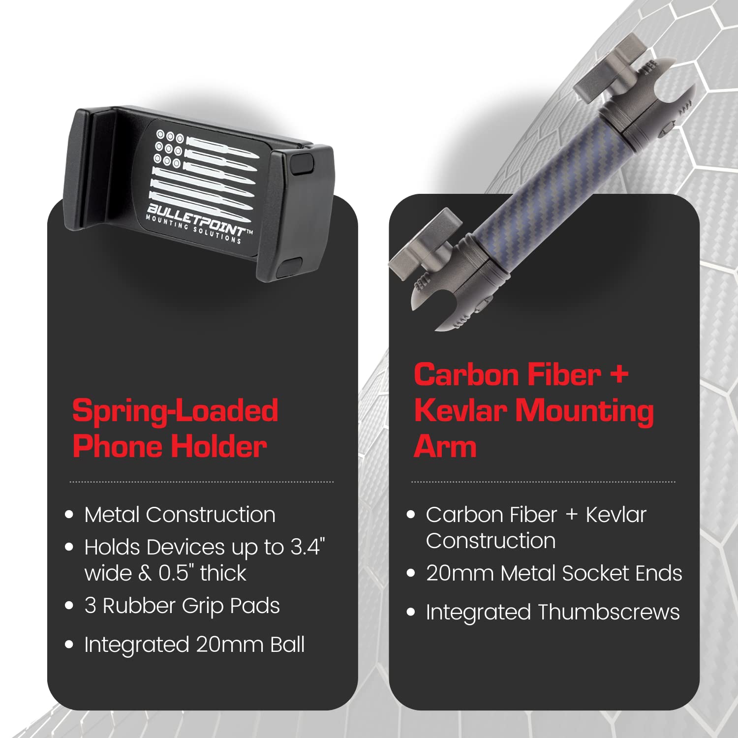 Bulletpoint RubiGrid AMPS-compatible mount enables flexible device placement across the dashboard