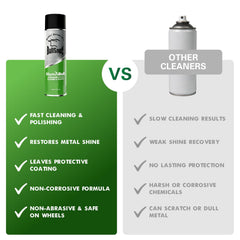 BullSnot AlumABull protective-coating forms a barrier against tarnish on metals.