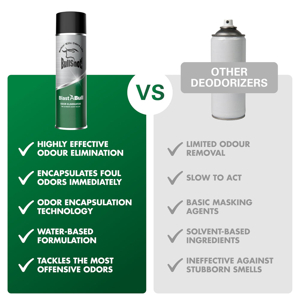 BullSnot BlastABull fabrics and upholstery odor eliminator keeps surfaces fresh