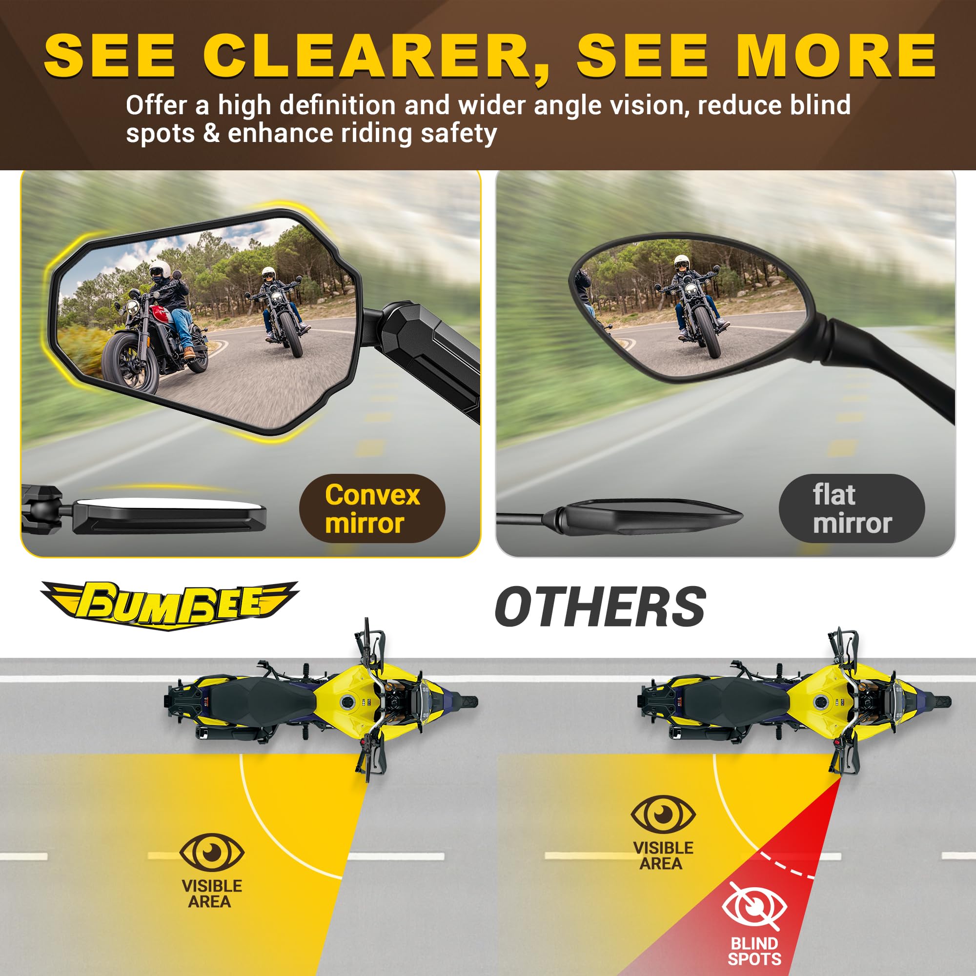 Bumbee high-impact ABS construction with aluminum stem resists scratches.