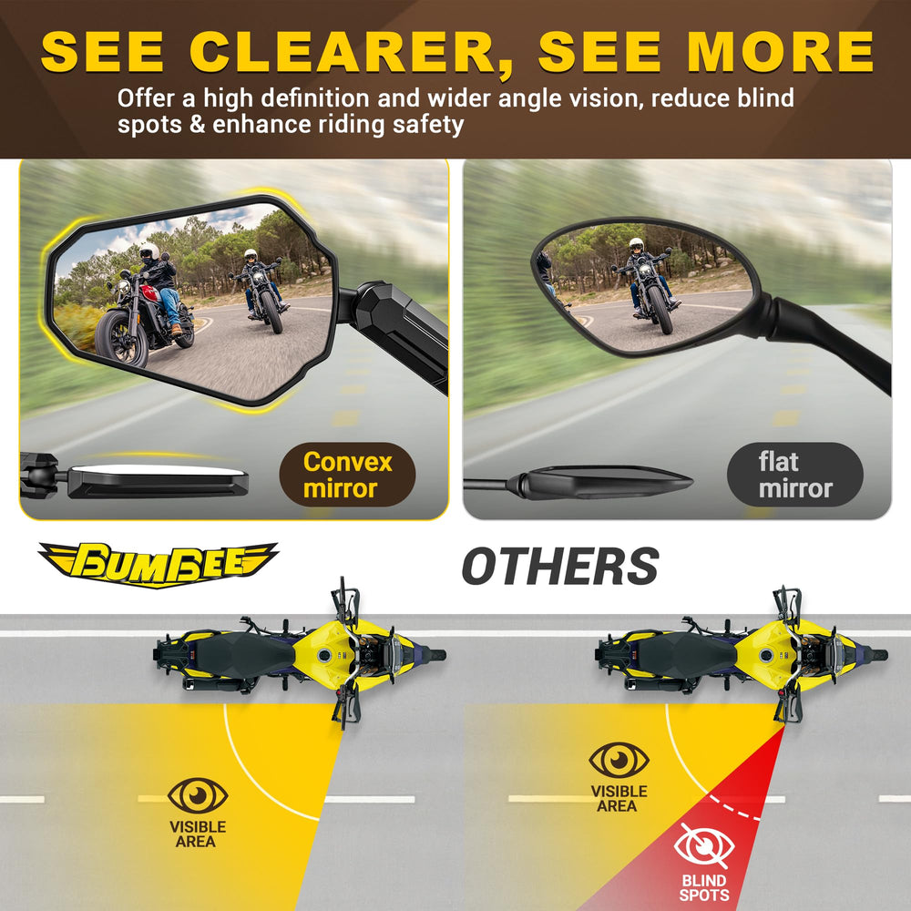 Bumbee high-impact ABS construction with aluminum stem resists scratches.