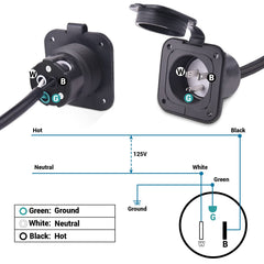 Bumbee Shore Power Inlet compatible with RVs, boats, and trailers for flexible setups.