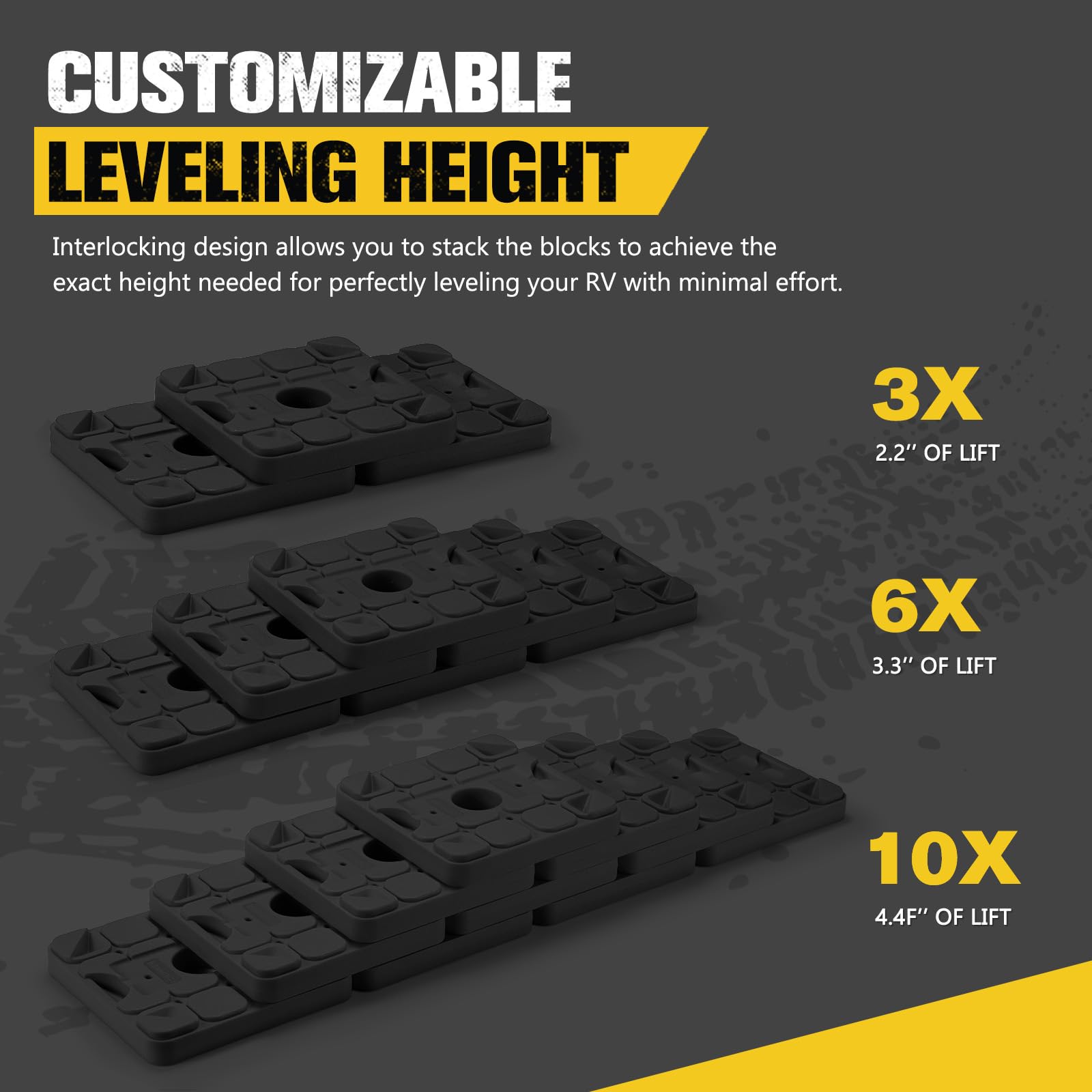 Blocks with 15,000 lb capacity for strong RV support