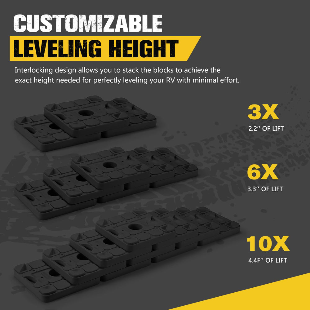 Blocks with 15,000 lb capacity for strong RV support