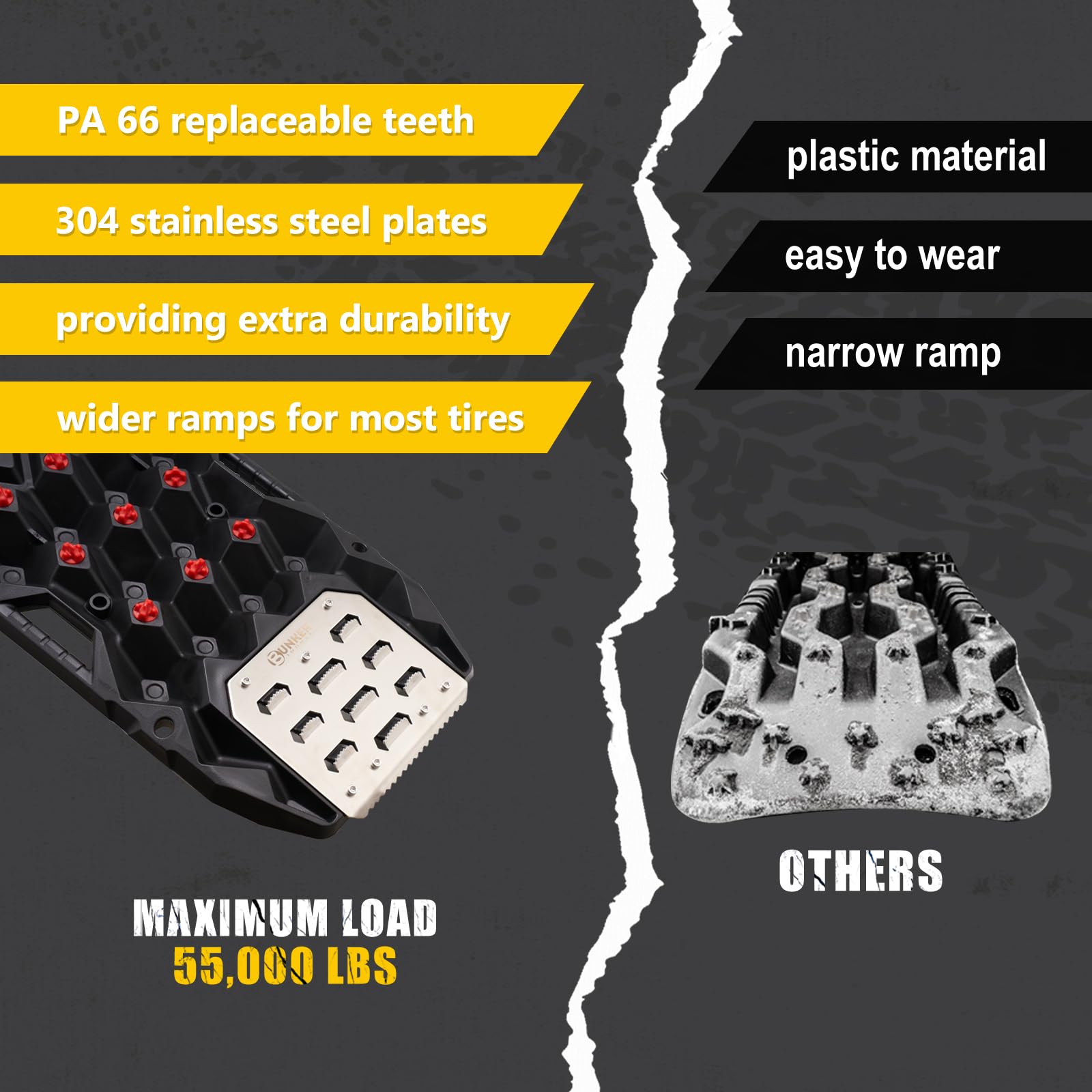 BUNKER INDUST replaceable dual-color teeth enable quick maintenance.