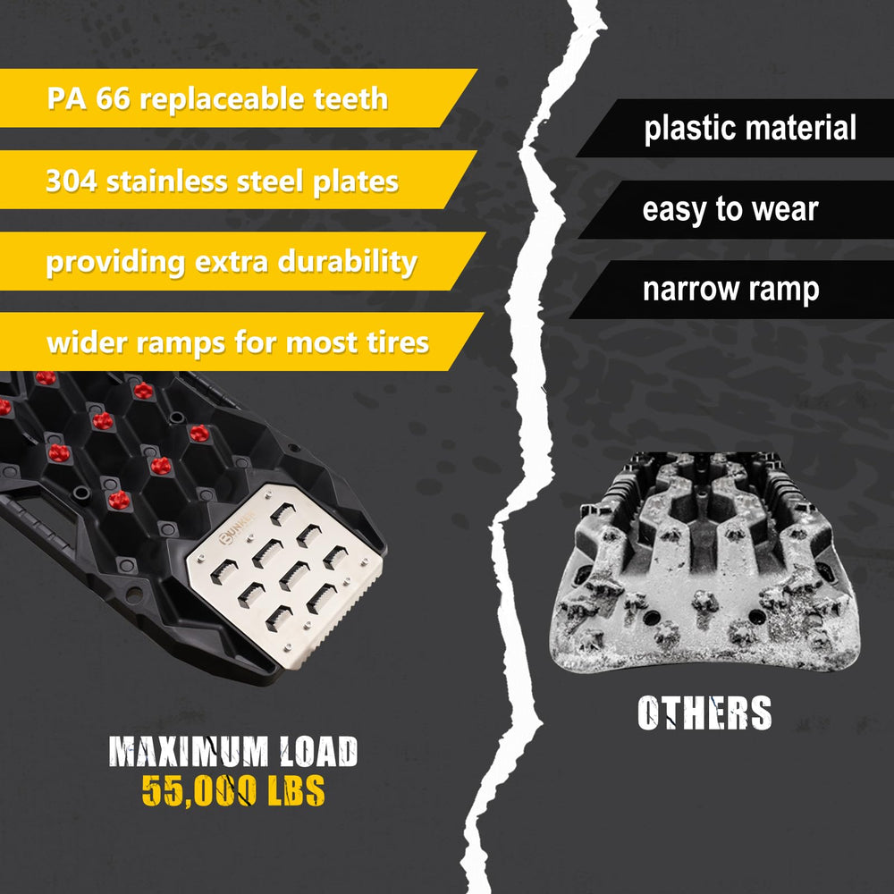 BUNKER INDUST replaceable dual-color teeth enable quick maintenance.