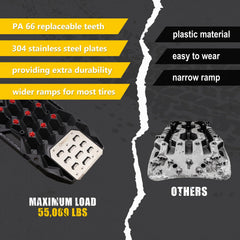 BUNKER INDUST replaceable dual-color teeth enable quick maintenance.