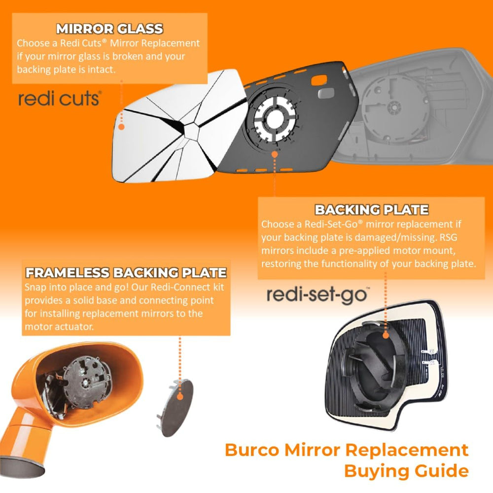Burco 2838 easy installation process for fast upgrade