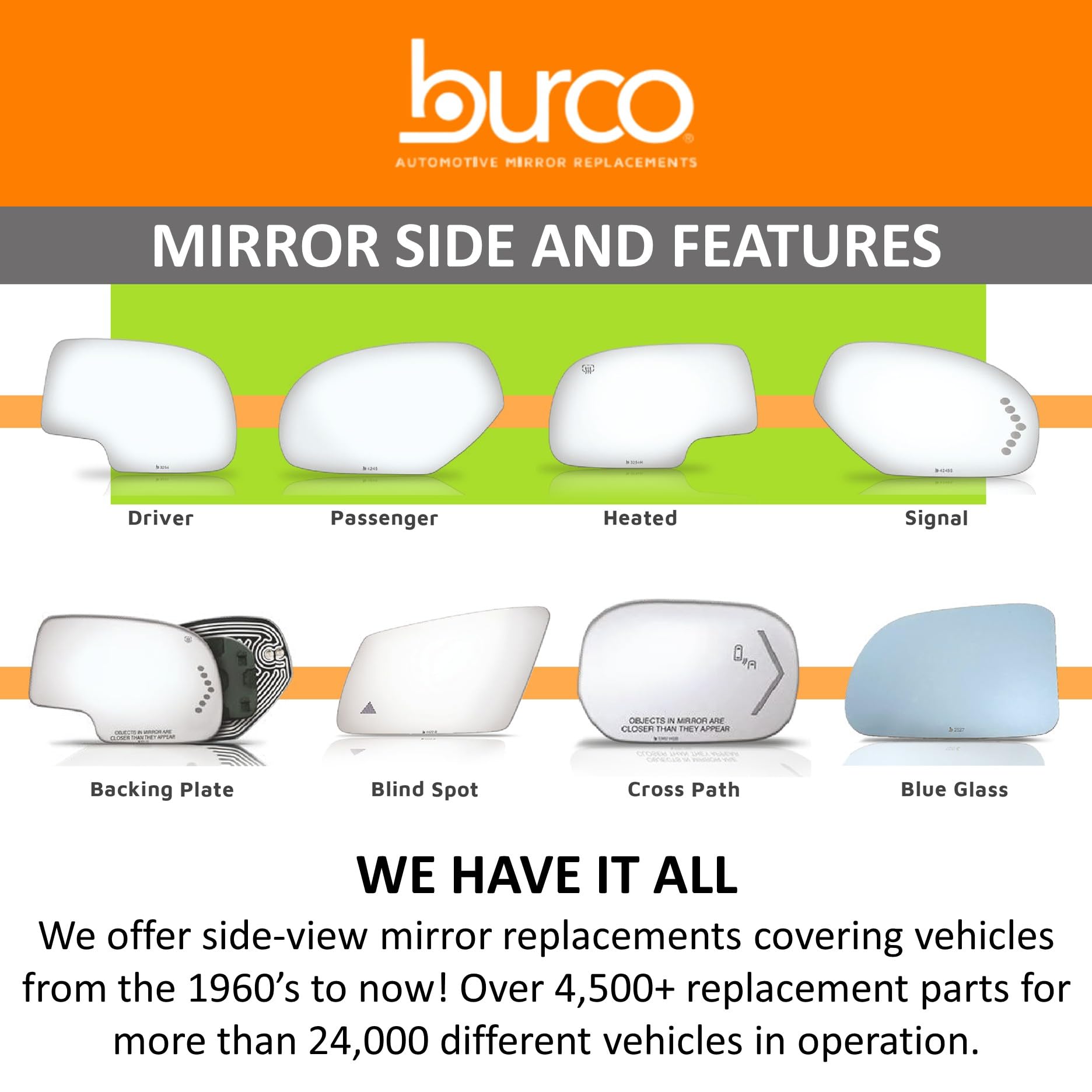 Burco 2838 enhances visibility for confident driving
